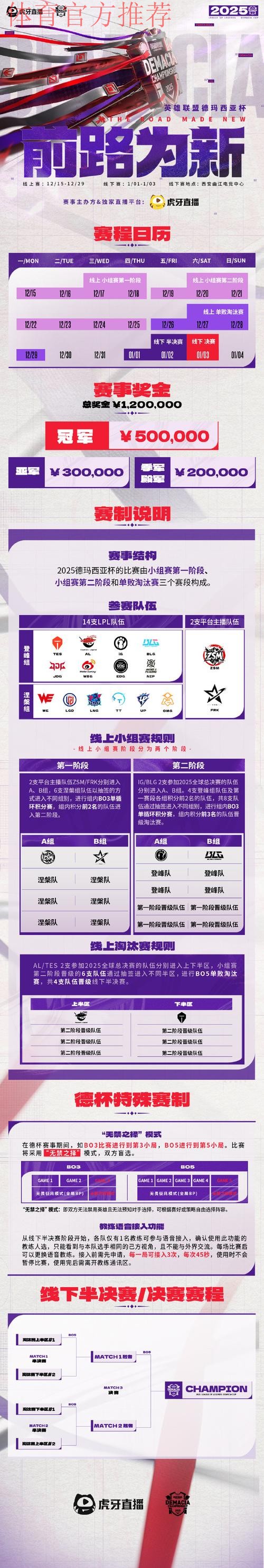 2025德玛西亚杯:你永远不知道你的队友在哪里上号 2025德玛西亚杯:你永远不知道你的队友在哪里上号